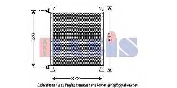 Condensator, climatizare