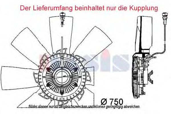 Cupla, ventilator radiator