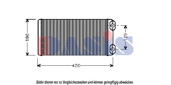 Schimbator caldura, incalzire habitaclu