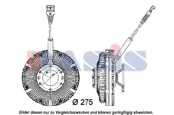 Cupla, ventilator radiator