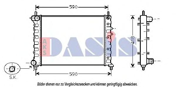 Radiator, racire motor