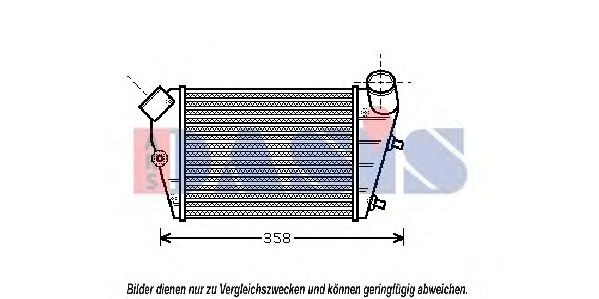 Intercooler, compresor