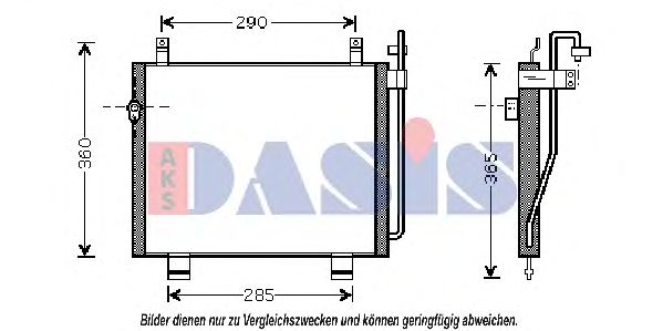 Condensator, climatizare