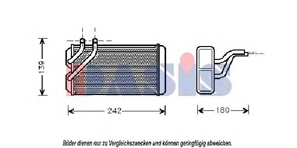 Schimbator caldura, incalzire habitaclu