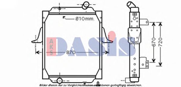 Radiator, racire motor