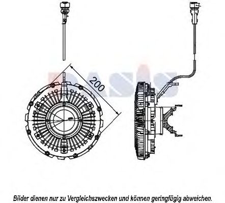 Cupla, ventilator radiator