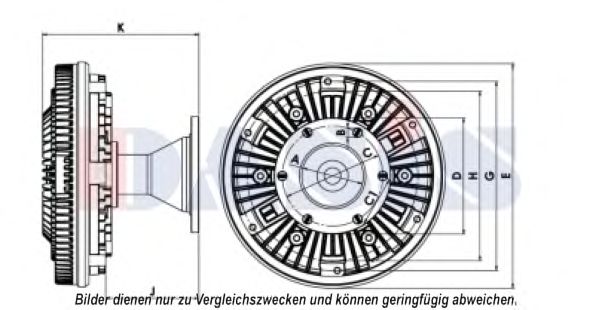 Cupla, ventilator radiator