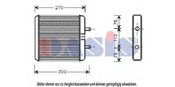 Schimbator caldura, incalzire habitaclu