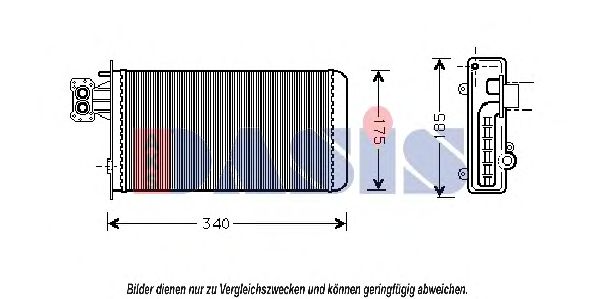 Schimbator caldura, incalzire habitaclu