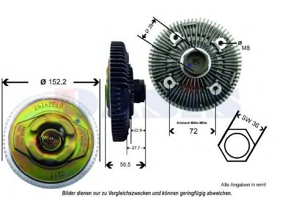 Cupla, ventilator radiator