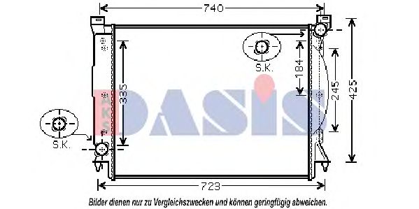 Radiator, racire motor