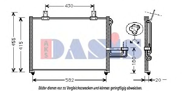 Condensator, climatizare