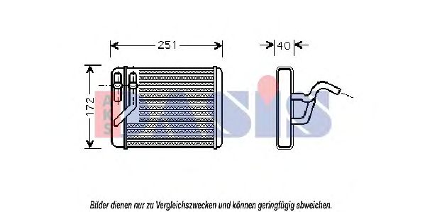 Schimbator caldura, incalzire habitaclu