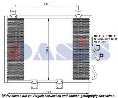 Condensator, climatizare