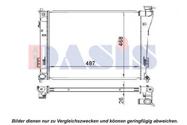 Radiator, racire motor