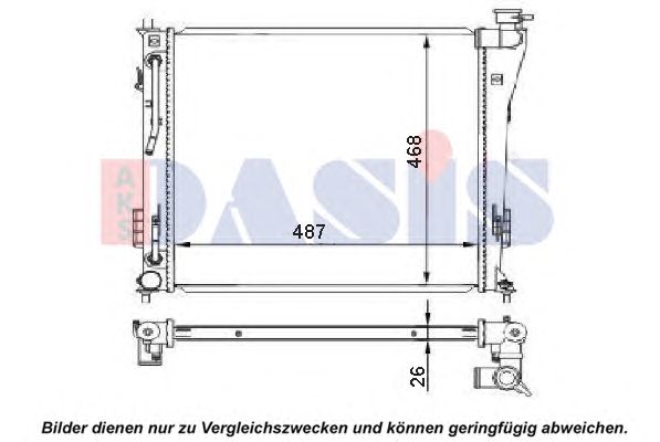 Radiator, racire motor