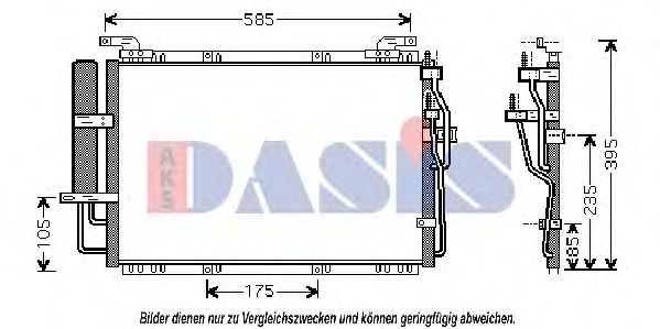 Condensator, climatizare