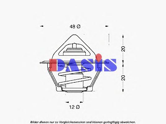 termostat,lichid racire