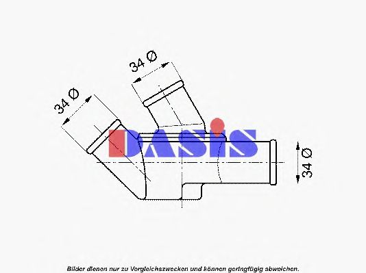 termostat,lichid racire