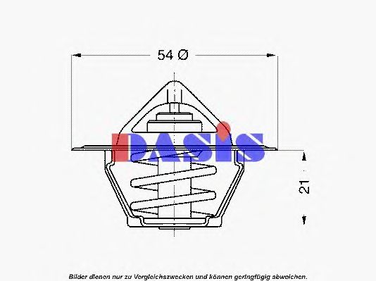 termostat,lichid racire