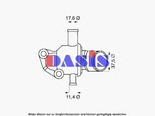 termostat,lichid racire