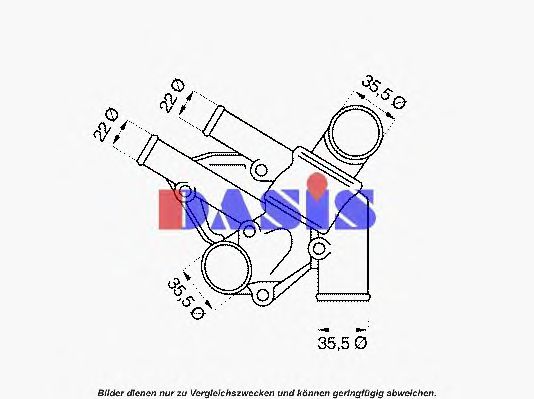 termostat,lichid racire