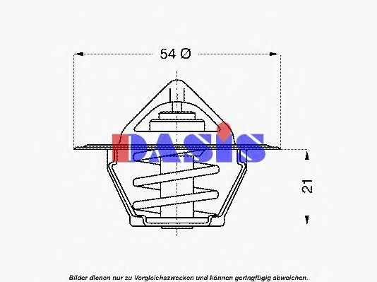 termostat,lichid racire