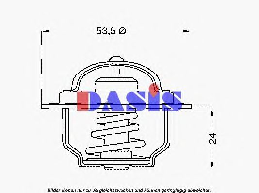 termostat,lichid racire