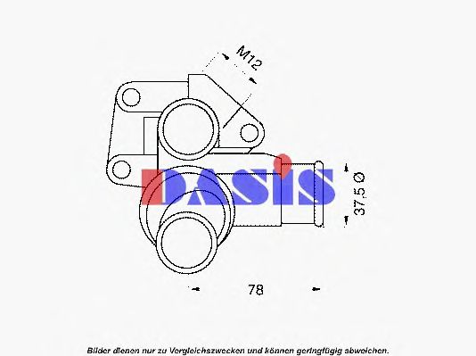 termostat,lichid racire