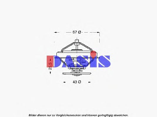 termostat,lichid racire