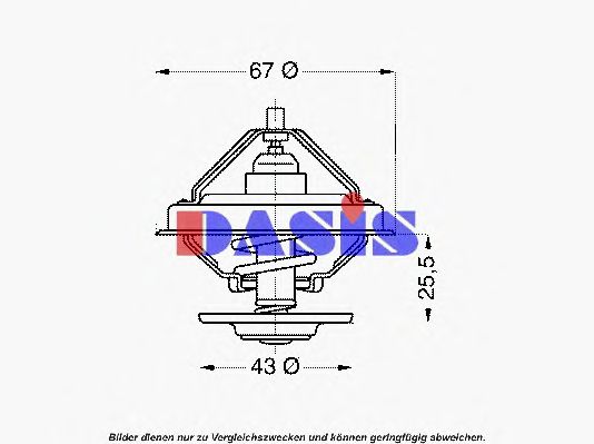 termostat,lichid racire