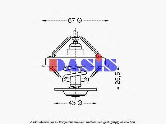 termostat,lichid racire