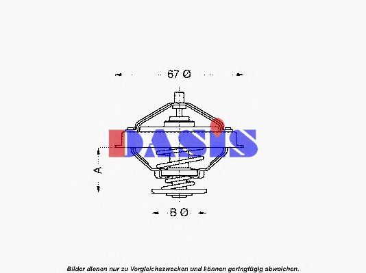 termostat,lichid racire