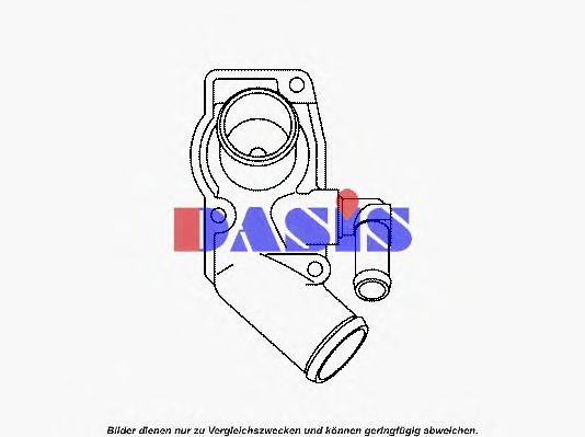 termostat,lichid racire