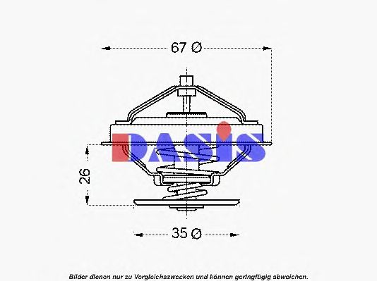 termostat,lichid racire