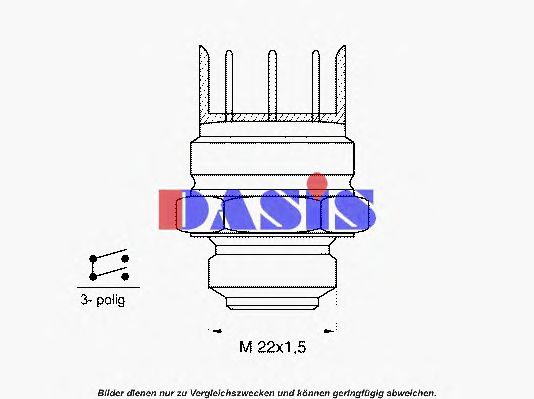 Comutator temperatura, ventilator radiator