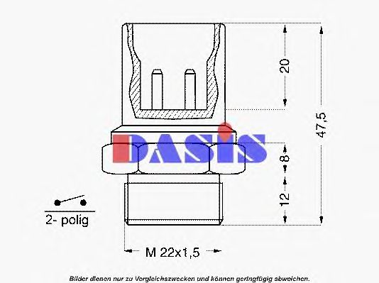 Comutator temperatura, ventilator radiator