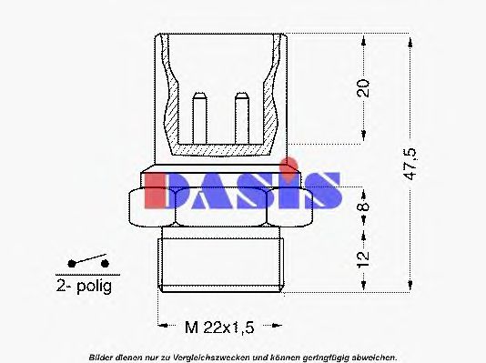 Comutator temperatura, ventilator radiator