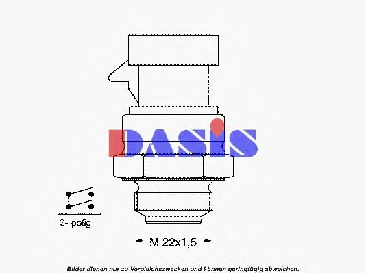 Comutator temperatura, ventilator radiator