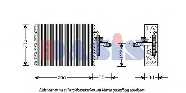 evaporator,aer conditionat