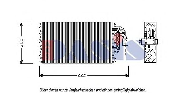 evaporator,aer conditionat