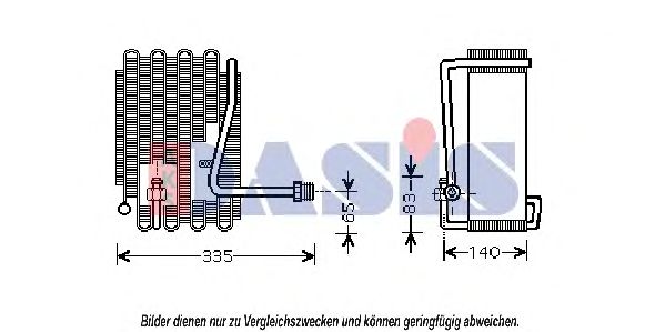 evaporator,aer conditionat