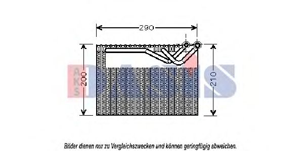 evaporator,aer conditionat