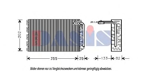 evaporator,aer conditionat