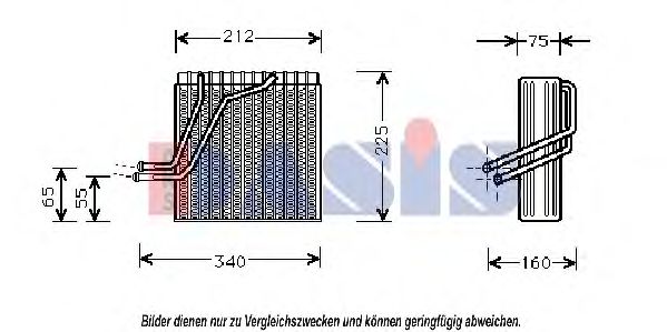 evaporator,aer conditionat