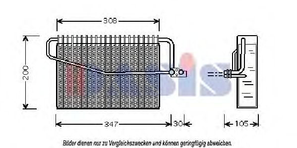 evaporator,aer conditionat