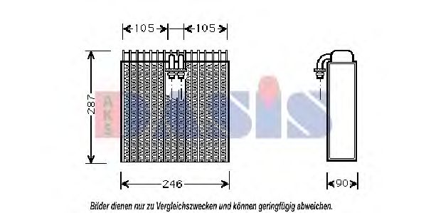 evaporator,aer conditionat