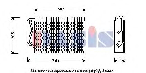 evaporator,aer conditionat