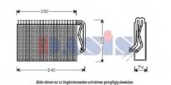 evaporator,aer conditionat