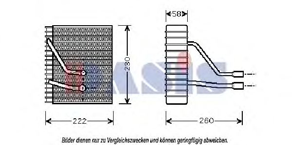 evaporator,aer conditionat